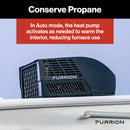 Furrion Chill Cube Variable Speed RV Rooftop Air Conditioner(R32)with Heat Pump-18KBTU, Ducted-3