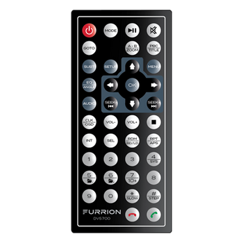 Audiovisual Remote