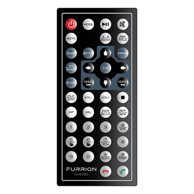 Audiovisual Remote
