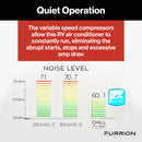 Furrion Chill Cube Variable Speed RV Rooftop Air Conditioner(R32)with Heat Pump-18KBTU, Ducted-5